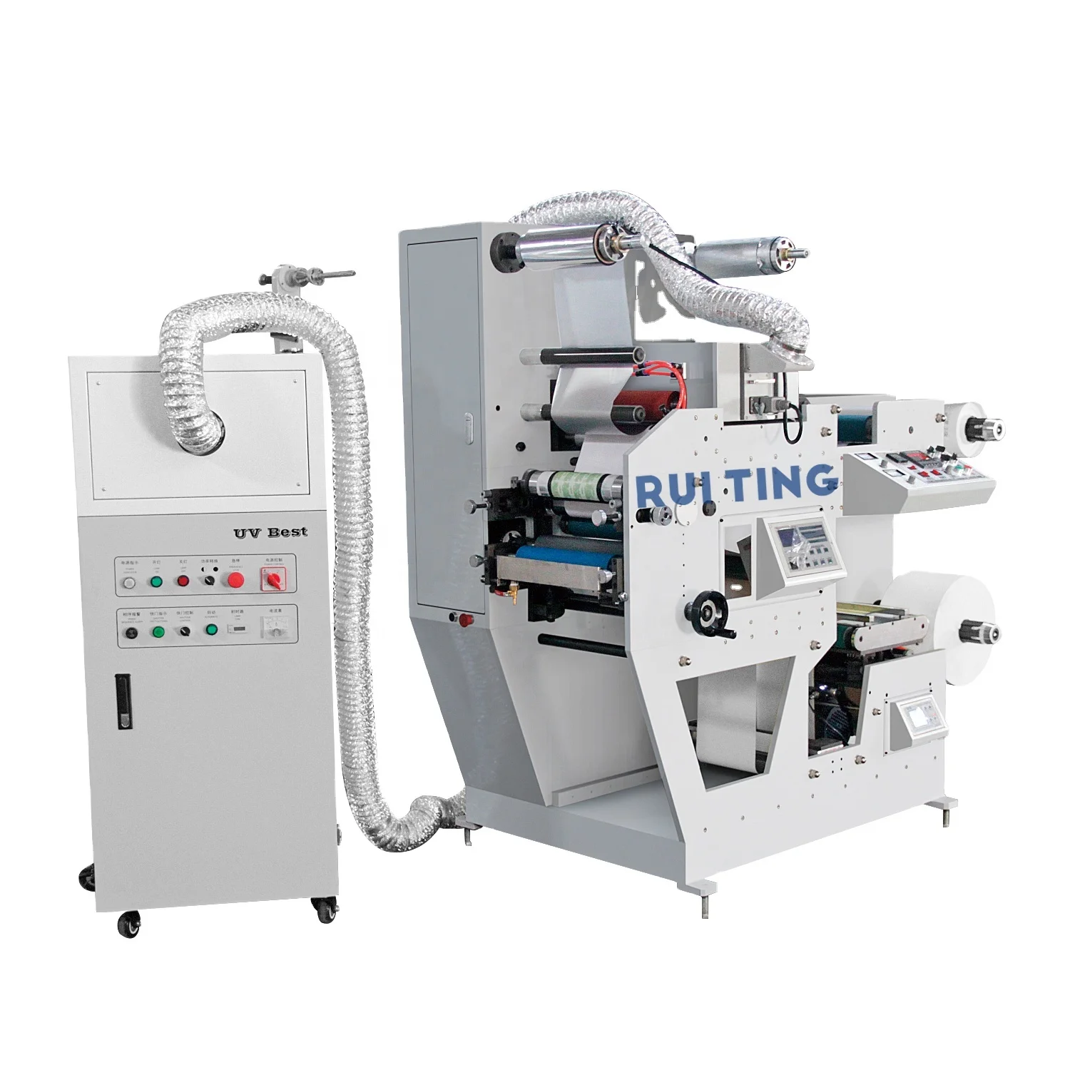 Analyse technique : Machine d'impression flexo en ligne avec revêtement une couleur avec sécheur UV